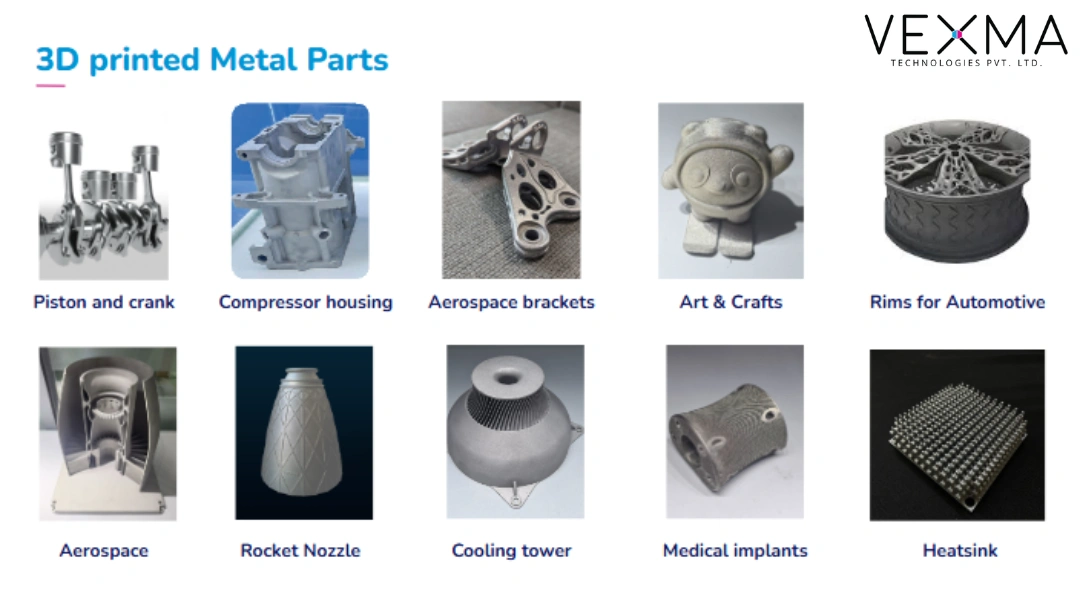 3D printed Metal parts
